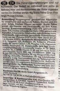 bozita zusammensetzung