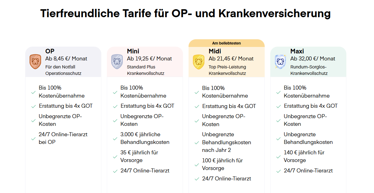 lassie hundekrankenversicherung tarife